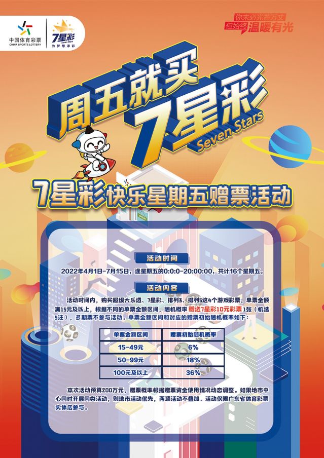 220412-【7星彩活動(dòng)】快樂7星彩，好禮送不停 (1).jpg