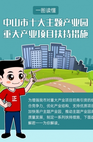 最高獎(jiǎng)勵(lì)20億元！十大主題產(chǎn)業(yè)園扶持措施解讀來(lái)了！