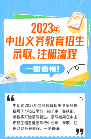 一圖讀懂！2023年中山義務(wù)教育招生錄取、注冊(cè)流程